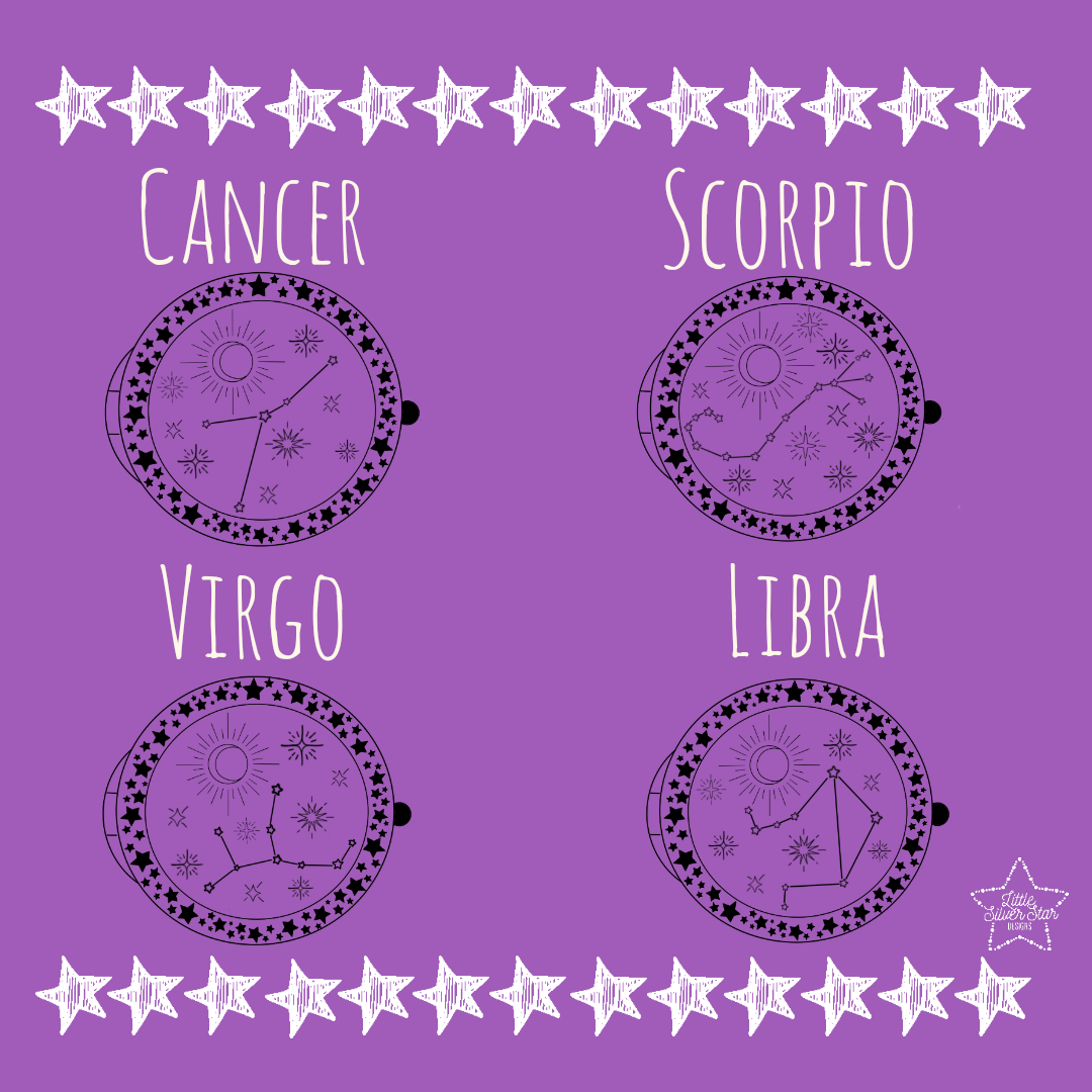 Zodiac Constellation Locket