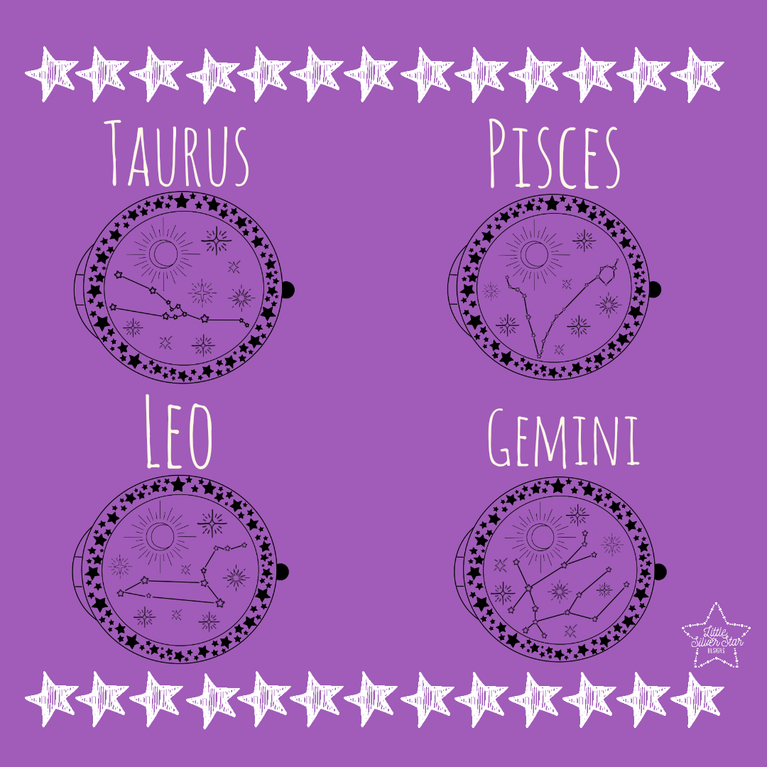 Zodiac Constellation Locket