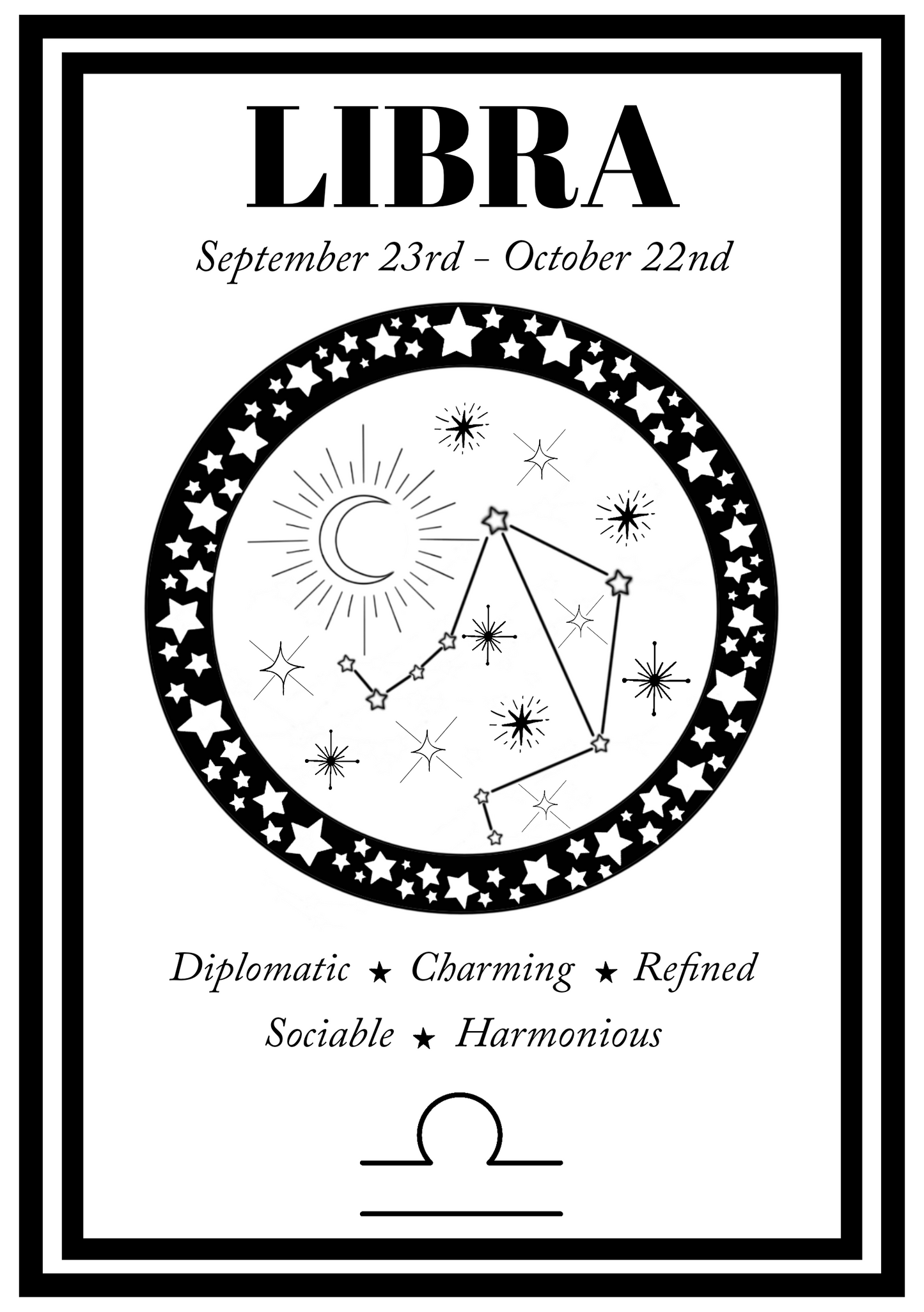 Zodiac Constellation Print