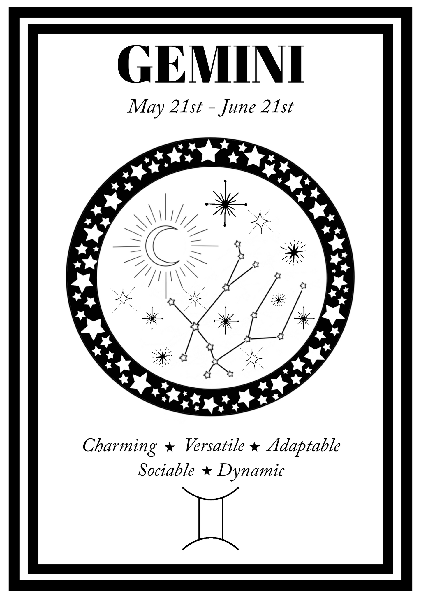 Zodiac Constellation Print