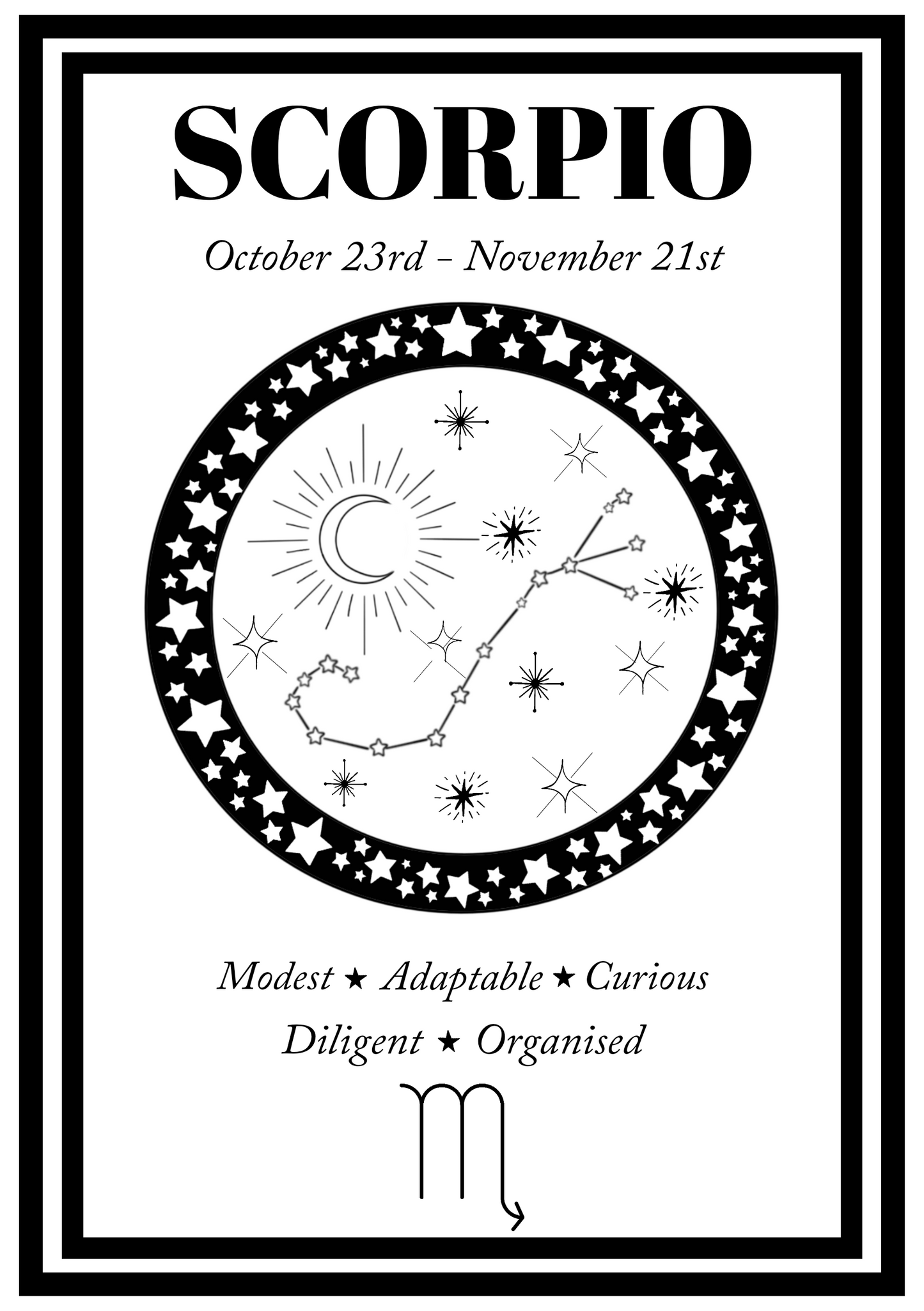 Zodiac Constellation Print