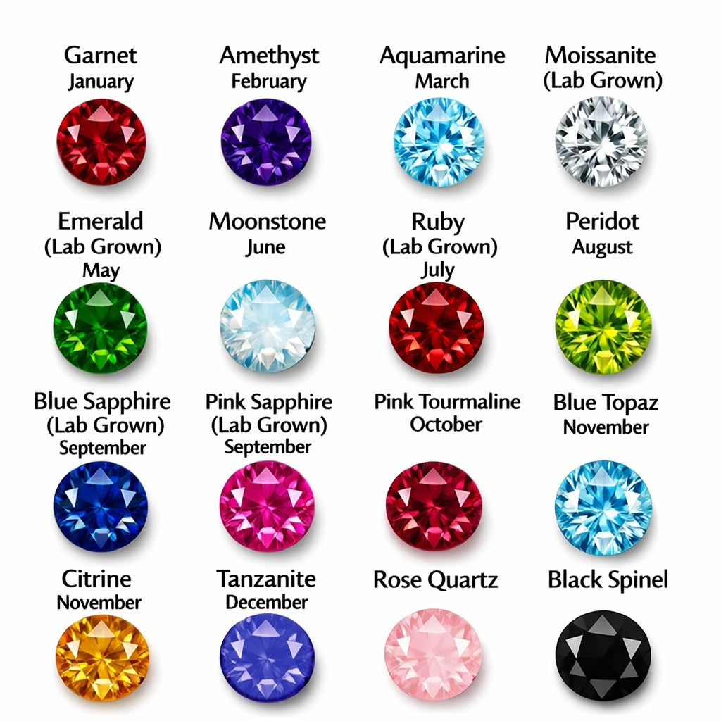 Confetti Eternity Ring | Sterling Silver Gemstone Ring